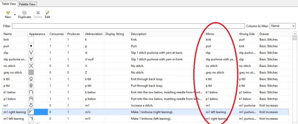 Screengrab showing a table of stitch descriptions and their mirror options