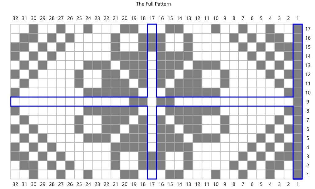 A knitting chart with a flower motif