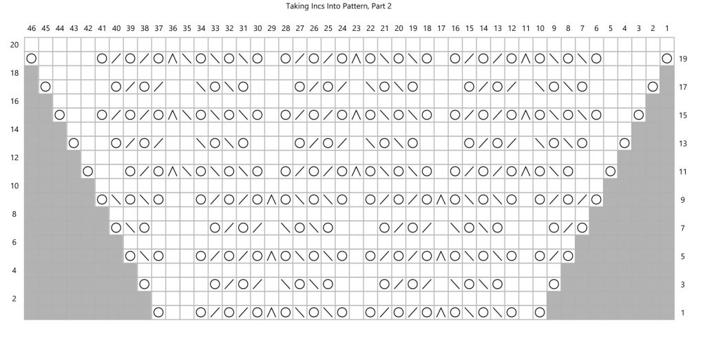 A heavily patterned knitting chart